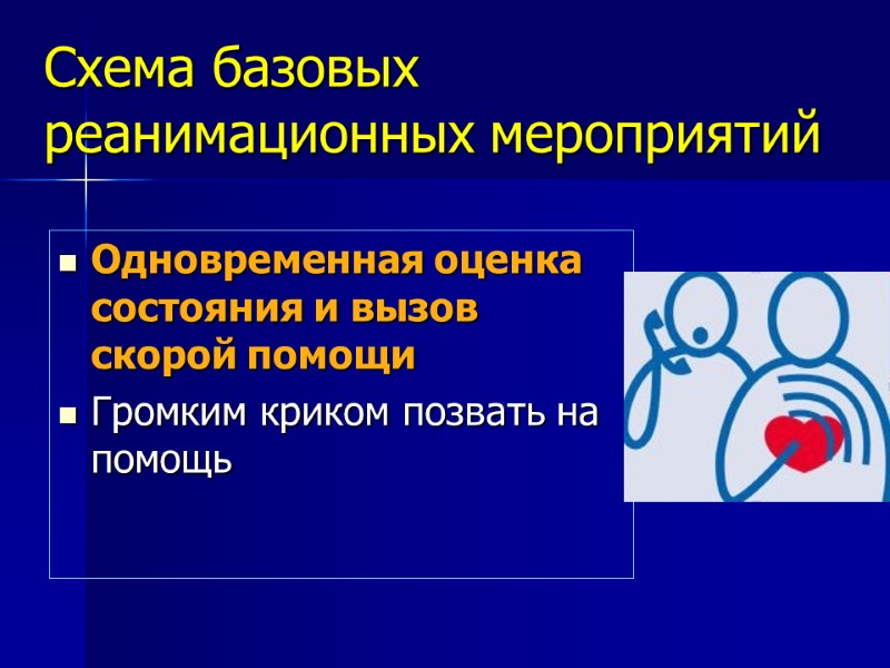 Схема базовых реанимационных мероприятий Одновременная оценка состояния и вызов скорой помощи  Громким криком